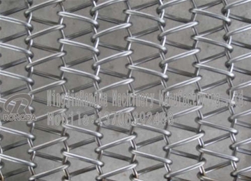 雙旋網帶 Double spiral net belt